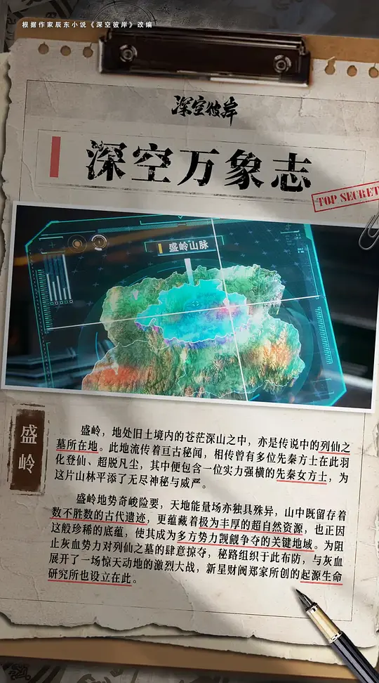 电影剧照